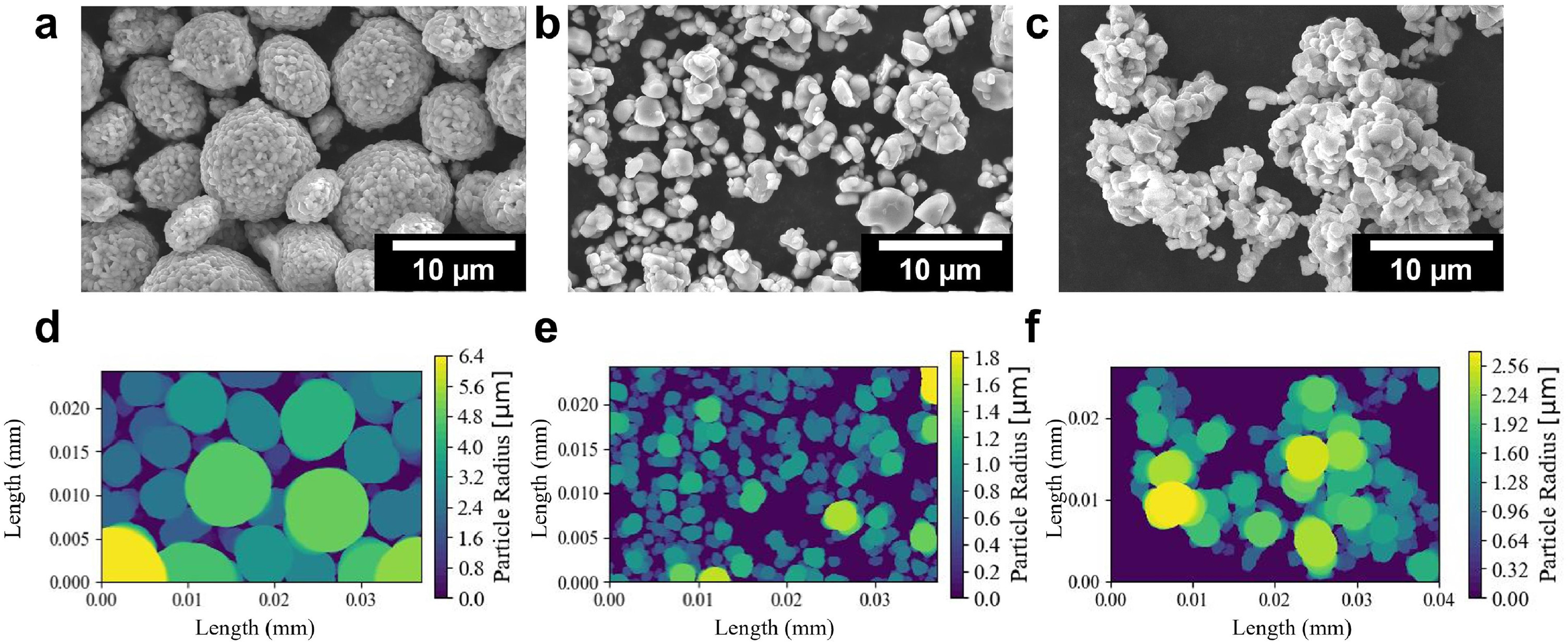 关键图